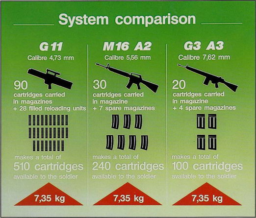 g11compare.jpg (29233 �ֽ�)
